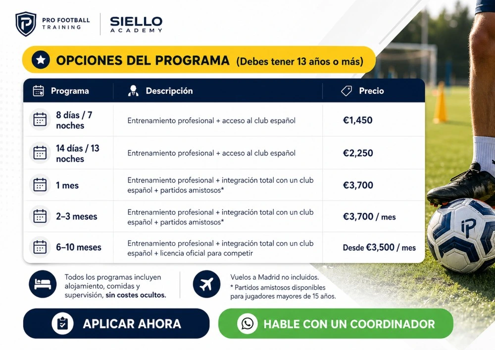 Banner con opciones del programa de Pro Football Training y Siello Academy, con duración, descripción y precios en español