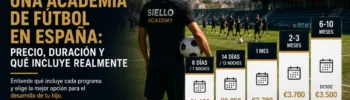 Jugador internacional en una academia de fútbol en Madrid revisando precios, duración y qué incluye un programa serio de entrenamiento en España