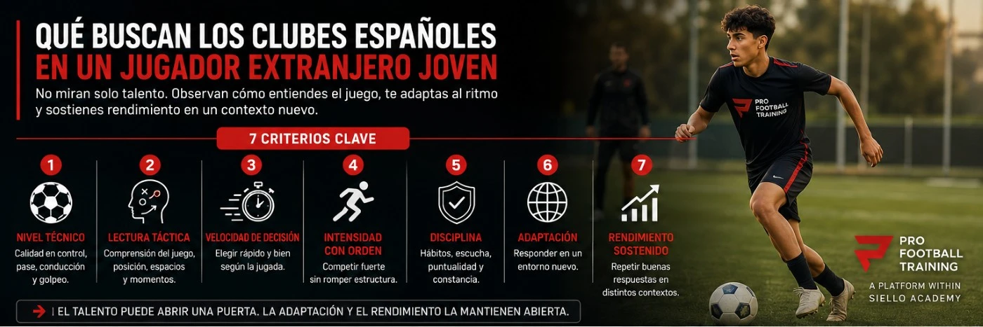 Entrenador de Pro Football Training orientando a un jugador extranjero joven en Madrid sobre lectura táctica, intensidad, disciplina, adaptación y rendimiento sostenido