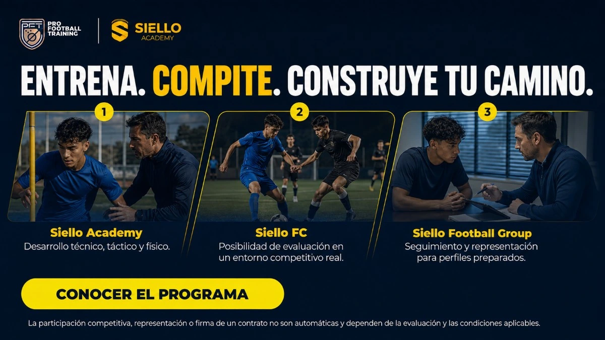 Banner del ecosistema formado por Siello Academy, Siello FC y Siello Football Group