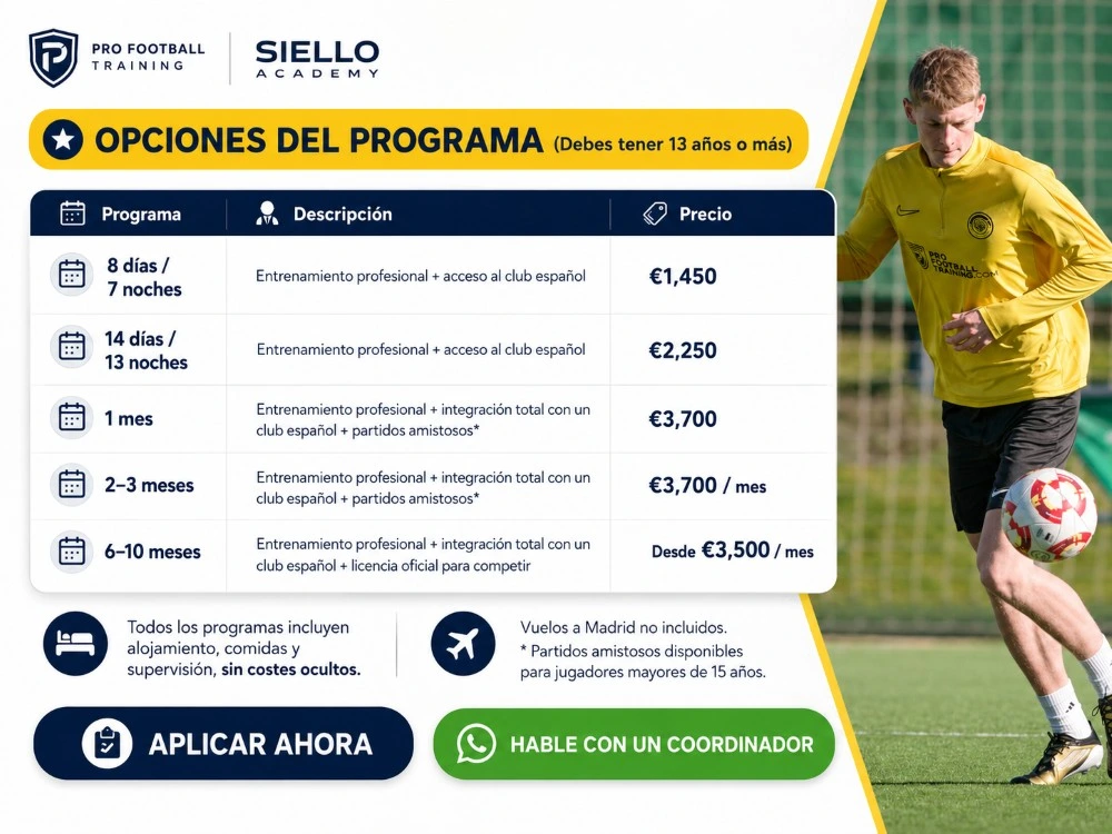Opciones de programas de fútbol en España con precios, duración y beneficios incluidos en Pro Football Training y Siello Academy.