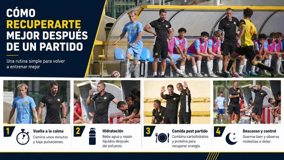Infografía sobre cómo recuperarse después de un partido de fútbol con hidratación, alimentación, vuelta a la calma y descanso.