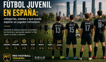 Image about youth football in Spain showing age groups, development stages and realistic expectations for international players considering a program in Madrid.